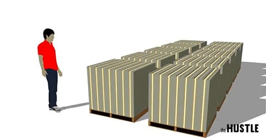 Proof That a Million Dollars Isn’t as Much as You Think